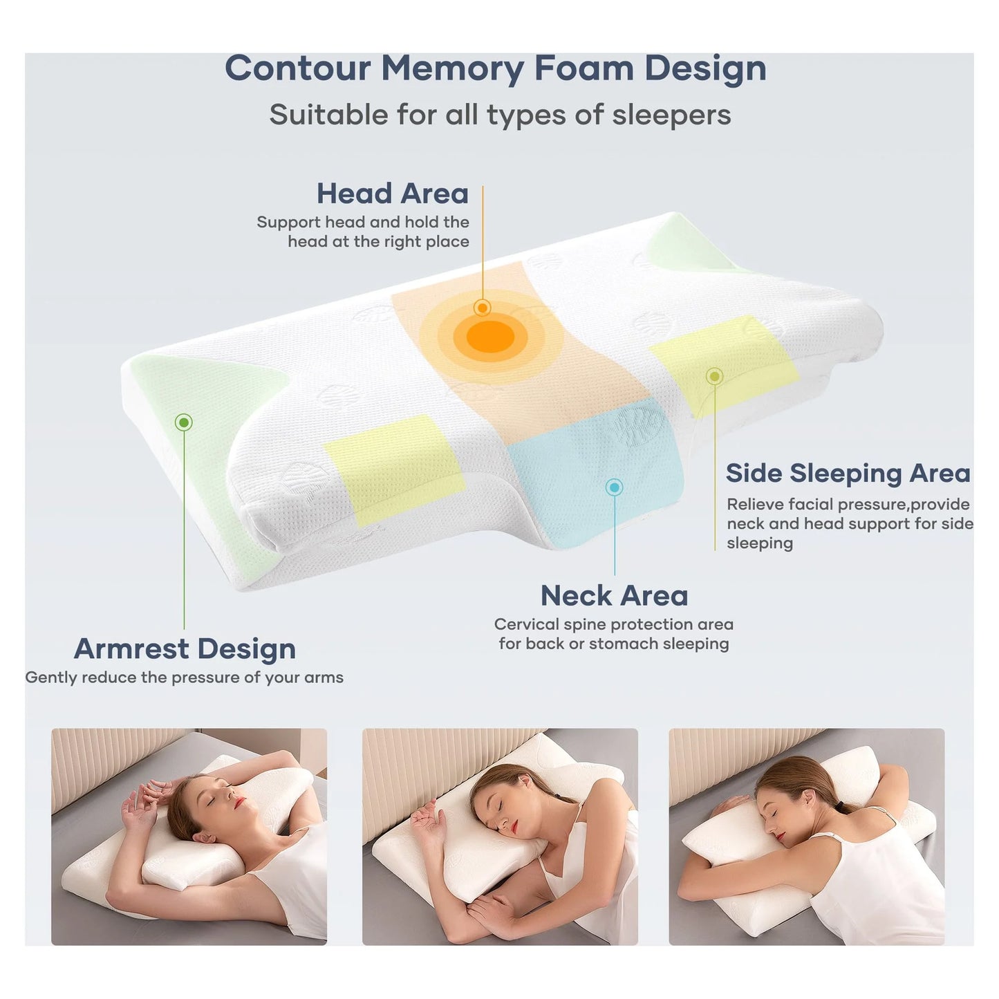 Cervical Memory Foam Pillow, Certipur-Us Certification, for Side Back & Stomach Sleepers